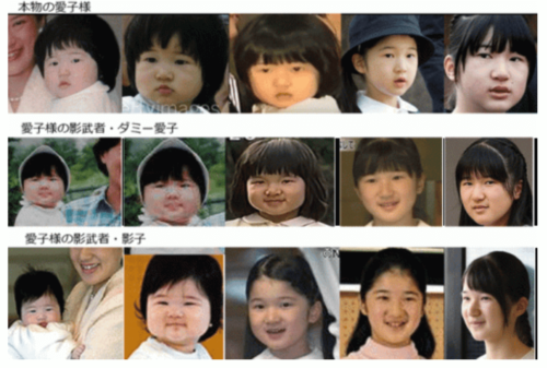 替え玉の証拠