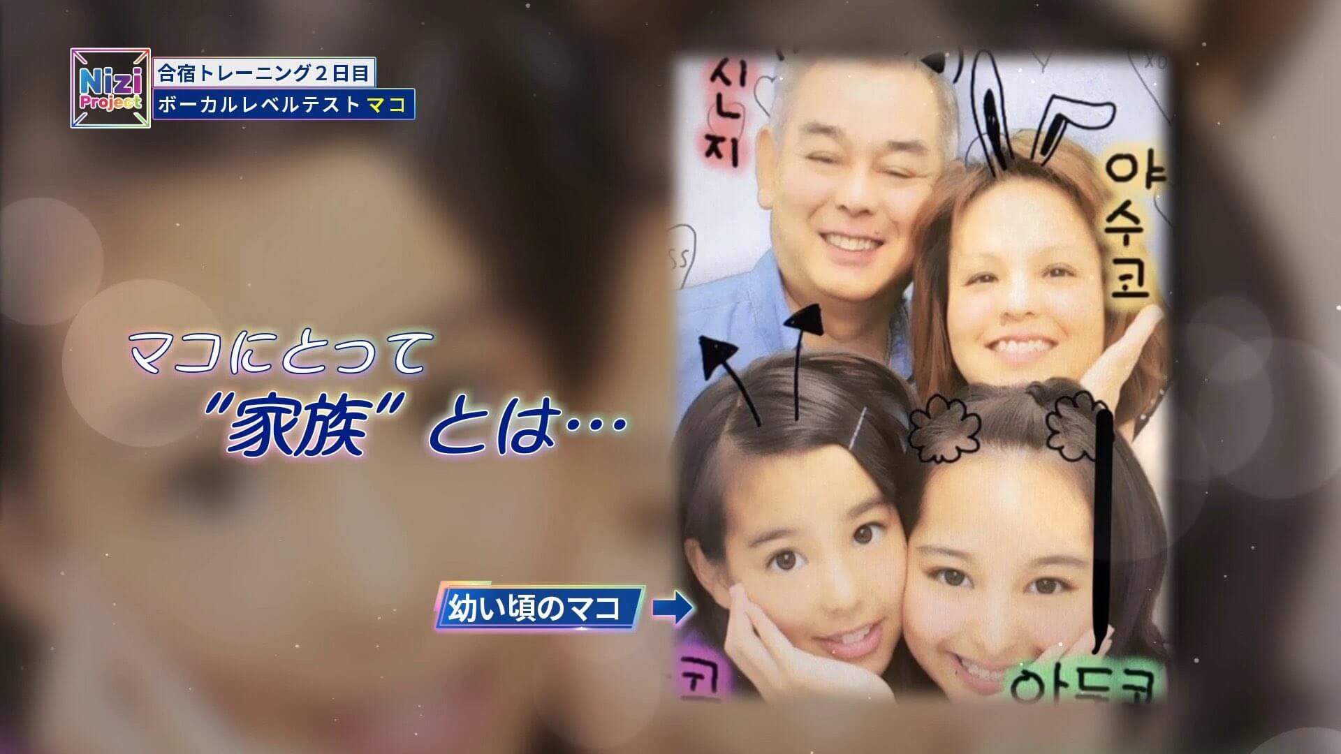 山口真子 家族