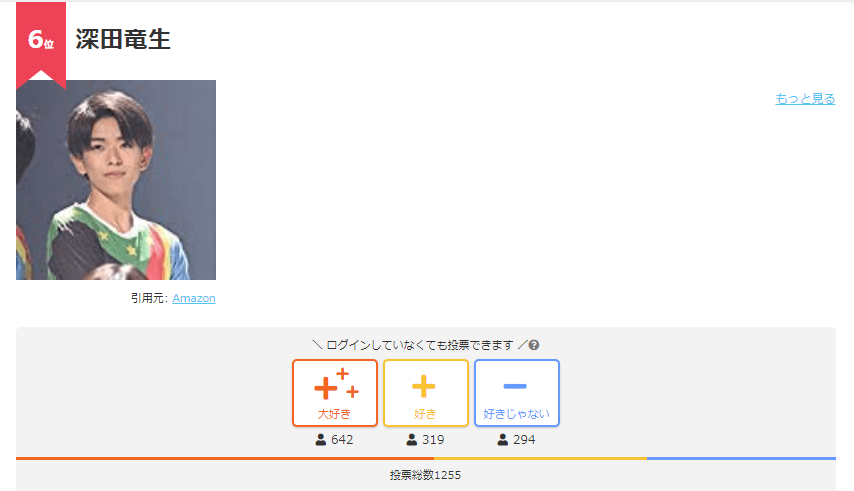 深田竜生