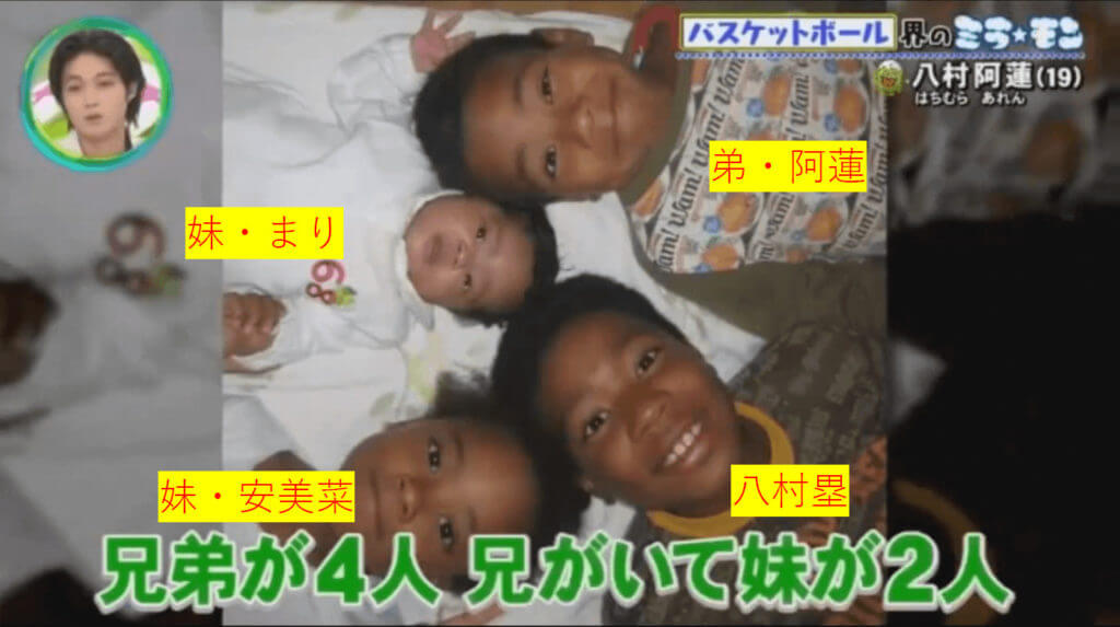 八村塁の妹まり