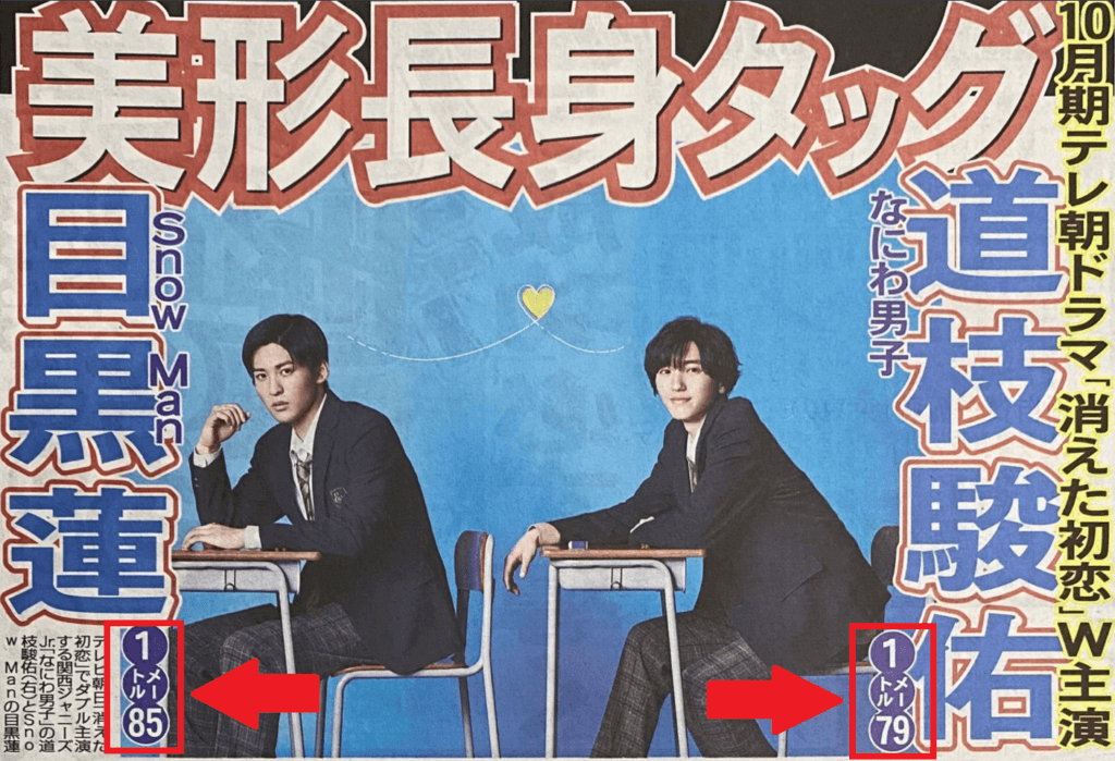 身長差6センチ