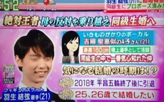 羽生弓弦と一般女性