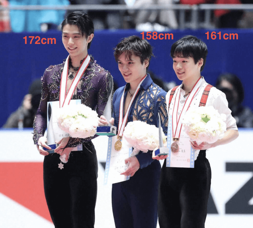 宇野昌磨の現在の身長が低いかライバル選手と画像比較