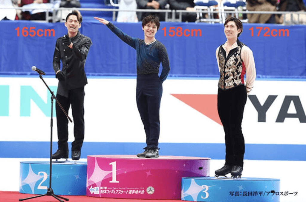 宇野昌磨の現在の身長が低いかライバル選手と画像比較