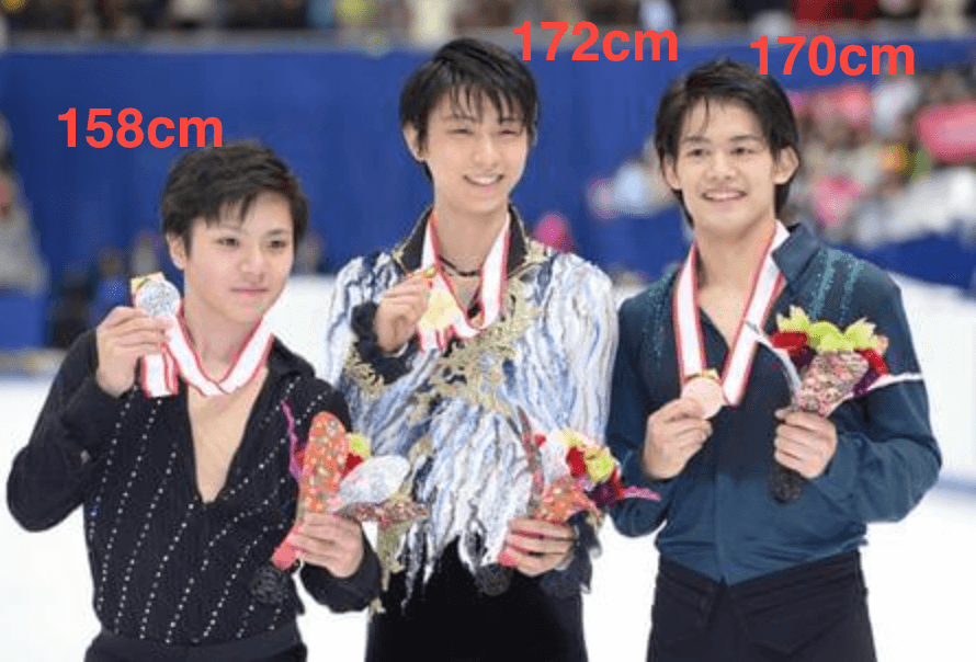 宇野昌磨の現在の身長が低いかライバル選手と画像比較