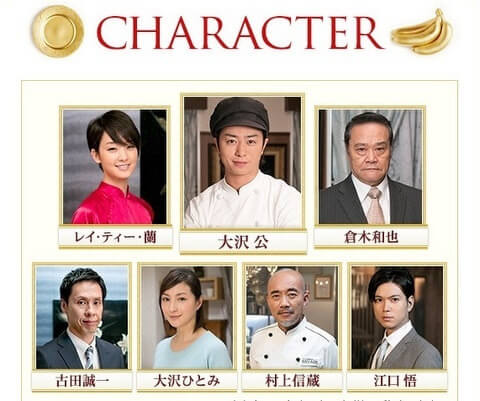 歴代彼氏⑧加藤シゲアキ 共演