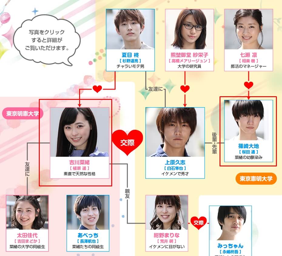 福原遥_桜田通_グッドモーニング・コール our campus days