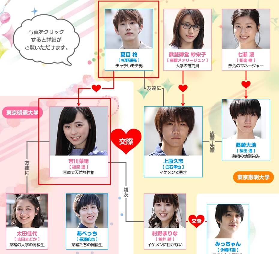 福原遥_杉野遥亮_グッドモーニング・コール our campus days