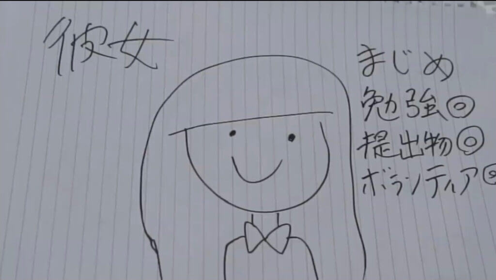 歴代彼女①高校の同級生A(2008年~2011年頃)